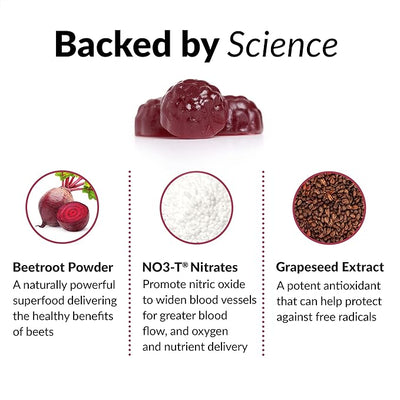 Total Beets™ – Clean Energy + Heart Support (Limited Time Deal)